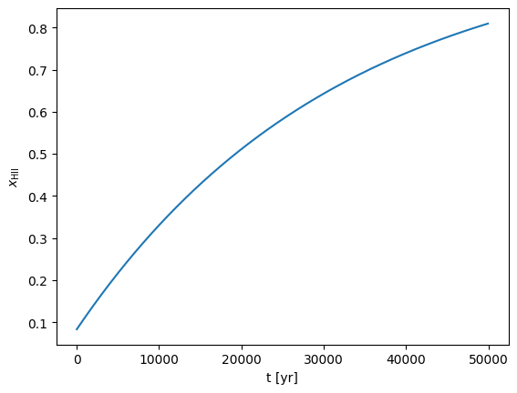 ../_images/tutorials_chemistry_solver_10_0.png