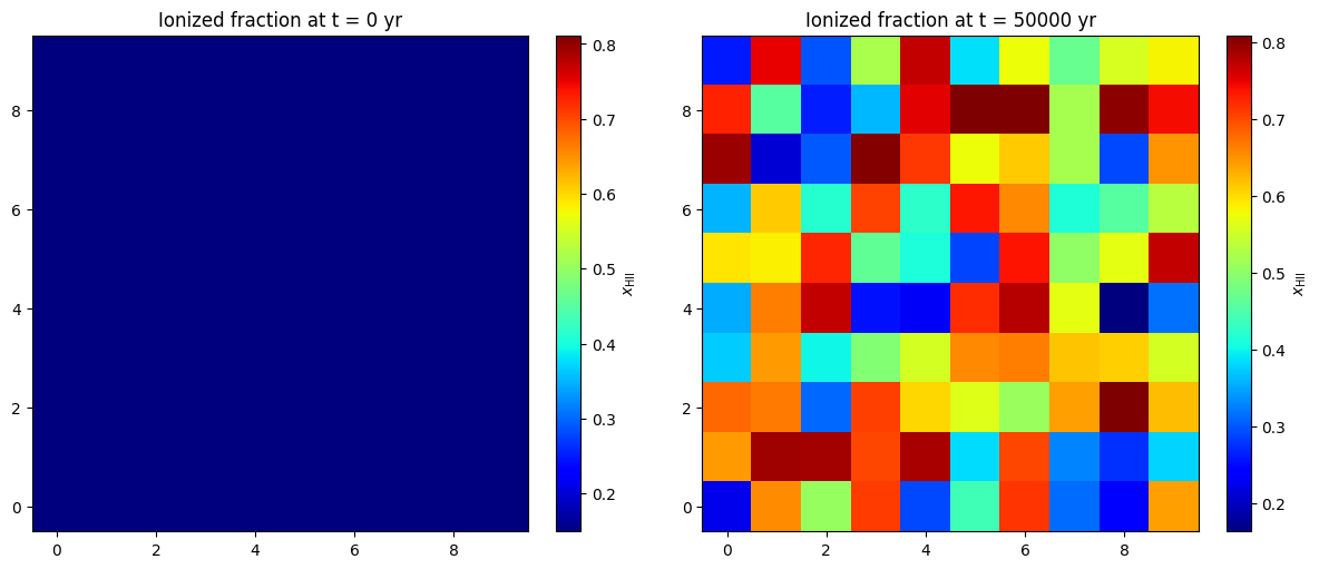 ../_images/tutorials_chemistry_solver_8_1.png